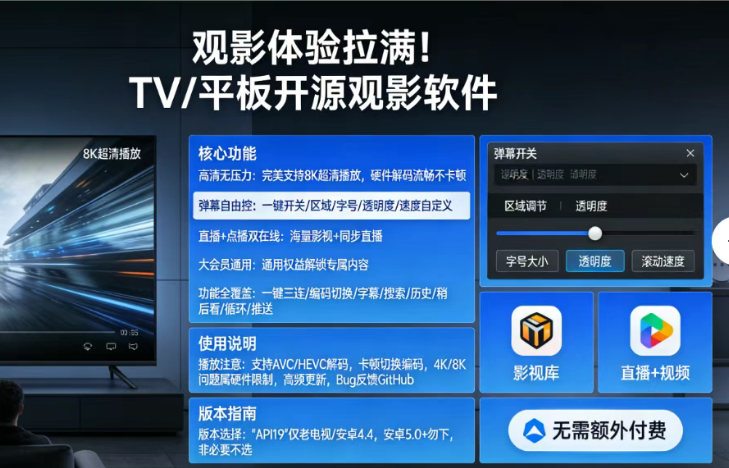 观看电视、直播开源软件，4K、8K通吃